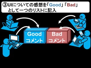 Good
コメント
Bad
コメント
③UIについての感想を「Good」 「Bad」
として一つのリストに記入
 