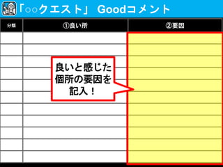 分類 ①良い所 ②要因
「○○クエスト」 Goodコメント
良いと感じた
個所の要因を
記入！
 