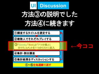 方法③の説明でした
方法④に続きます
DiscussionUI
←今ココ
 