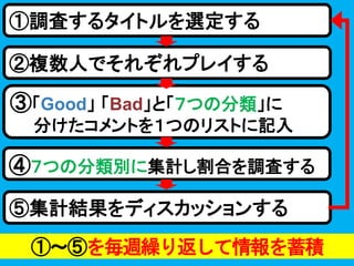 ①～⑤を毎週繰り返して情報を蓄積
①調査するタイトルを選定する
②複数人でそれぞれプレイする
③「Good」 「Bad」と「７つの分類」に
分けたコメントを１つのリストに記入
④７つの分類別に集計し割合を調査する
⑤集計結果をディスカッションする
 
