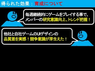毎週継続的にゲームをプレイする事で、
メンバーの研究意識向上、トレンド把握！
他社と自社ゲームのUIデザインの
品質差を実感！競争意識が芽生えた！
得られた効果：育成について
 