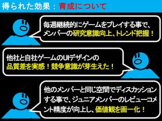 他のメンバーと同じ空間でディスカッション
する事で、ジュニアメンバーのレビューコメ
ント精度が向上し、価値観を画一化！
毎週継続的にゲームをプレイする事で、
メンバーの研究意識向上、トレンド把握！
得られた効果：育成について
他社と自社ゲームのUIデザインの
品質差を実感！競争意識が芽生えた！
 