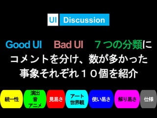 Good UI Bad UI ７つの分類に
コメントを分け、数が多かった
事象それぞれ１０個を紹介
DiscussionUI
演出
音
アニメ
アート
世界観
統一性 解り易さ見易さ 使い易さ 仕様
 