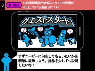 まずユーザーに何をしてもらいたいかを
明確に表示しよう。操作を少しずつ説明
したいね！
UIの画面用途や攻略についての説明が
不足している為解りにくい
3 解り易さ
 