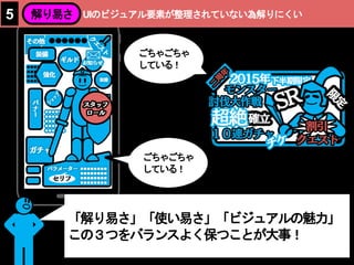 UIのビジュアル要素が整理されていない為解りにくい5
ごちゃごちゃ
している！
解り易さ
「解り易さ」「使い易さ」「ビジュアルの魅力」
この３つをバランスよく保つことが大事！
ごちゃごちゃ
している！
 