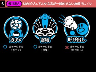 ガチャの事を
「ガチャ」
ガチャの事を
「召喚」
ガチャの事を
「呼び出し」×
UIのビジュアルや文言が一般的でない為解りにくい6 解り易さ
 