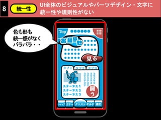 UI全体のビジュアルやパーツデザイン・文字に
統一性や規則性がない
8 統一性
色も形も
統一感がなく
バラバラ・・
 