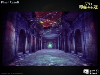 Copyright © GREE, Inc. All Rights Reserved.
Final Result
Copyright © GREE, Inc. All Rights Reserved.
 