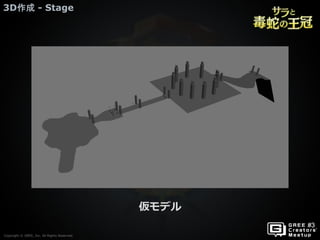 Copyright © GREE, Inc. All Rights Reserved.
3D作成 - Stage
Copyright © GREE, Inc. All Rights Reserved.
仮モデル
 