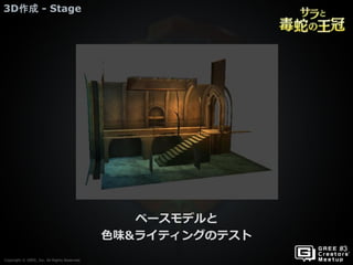 Copyright © GREE, Inc. All Rights Reserved.
3D作成 - Stage
Copyright © GREE, Inc. All Rights Reserved.
ベースモデルと
色味&ライティングのテスト
 