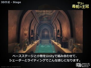Copyright © GREE, Inc. All Rights Reserved.
3D作成 - Stage
Copyright © GREE, Inc. All Rights Reserved.
ベースステージと小物をUnityで組み合わせて、
シェーダーとライティングでこんな感じになります。
 
