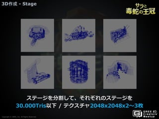 Copyright © GREE, Inc. All Rights Reserved.
3D作成 - Stage
Copyright © GREE, Inc. All Rights Reserved.
ステージを分割して、それぞれのステージを
30.000Tris以下 / テクスチャ2048x2048x2～3枚
 