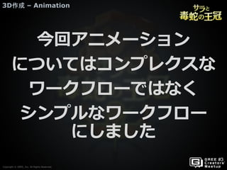 Copyright © GREE, Inc. All Rights Reserved.Copyright © GREE, Inc. All Rights Reserved.
3D作成 – Animation
今回アニメーション
についてはコンプレクスな
ワークフローではなく
シンプルなワークフロー
にしました
 