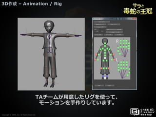Copyright © GREE, Inc. All Rights Reserved.Copyright © GREE, Inc. All Rights Reserved.
3D作成 – Animation / Rig
TAチームが用意したリグを使って、
モーションを手作りしています。
 