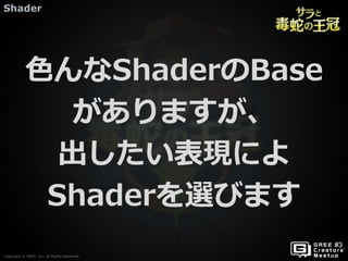 Copyright © GREE, Inc. All Rights Reserved.
Shader
Copyright © GREE, Inc. All Rights Reserved.
色んなShaderのBase
がありますが、
出したい表現によ
Shaderを選びます
 