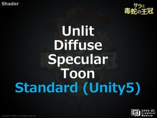 Copyright © GREE, Inc. All Rights Reserved.
Shader
Copyright © GREE, Inc. All Rights Reserved.
Unlit
Diffuse
Specular
Toon
Standard (Unity5)
 