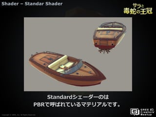 Copyright © GREE, Inc. All Rights Reserved.Copyright © GREE, Inc. All Rights Reserved.
Shader – Standar Shader
Standardシェーダーのは
PBRで呼ばれているマテリアルです。
 