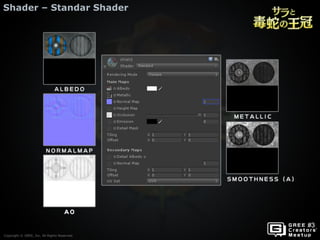 Copyright © GREE, Inc. All Rights Reserved.Copyright © GREE, Inc. All Rights Reserved.
Shader – Standar Shader
 