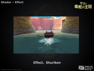 Copyright © GREE, Inc. All Rights Reserved.
Shader – Effect
Copyright © GREE, Inc. All Rights Reserved.
Effect、Shuriken
 