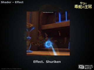 Copyright © GREE, Inc. All Rights Reserved.
Shader – Effect
Copyright © GREE, Inc. All Rights Reserved.
Effect、Shuriken
 