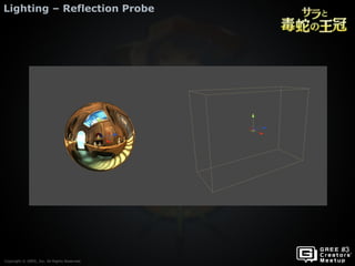 Copyright © GREE, Inc. All Rights Reserved.
Lighting – Reflection Probe
Copyright © GREE, Inc. All Rights Reserved.
 