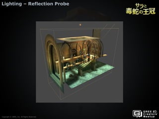 Copyright © GREE, Inc. All Rights Reserved.
Lighting – Reflection Probe
Copyright © GREE, Inc. All Rights Reserved.
 