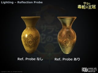Copyright © GREE, Inc. All Rights Reserved.
Lighting – Reflection Probe
Copyright © GREE, Inc. All Rights Reserved.
Ref. Probe ありRef. Probe なし
 