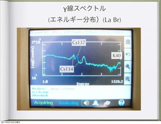 γ
                (                (La Br)


                         Cs137

                                    K40

                    Cs134




2011   6   19
 