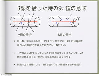 β                    Sv



                    γ                    β

                •                   Sv        γ β
                        β


                •           γ       β               γ




                •               β



2011   6   19
 