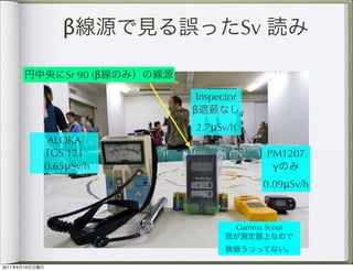 β                        Sv

                    Sr 90 (β

                                Inspector
                               β
                               2.7μSv/h
                 ALOKA
                TGS 121                          PM1207
                0.65μSv/h                         γ
                                                 0.09μSv/h



                                          Gamma Scout




2011   6   19
 