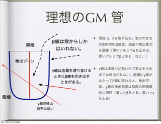 GM
                •         :α β
                      β
                                          α
                                  β


                • γ
                                              γ
                              β
                          γ
                                      β           γ




2011   6   19
 