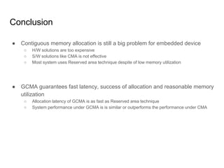 gcma: guaranteed contiguous memory allocator | PDF