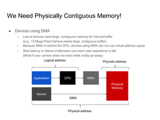 gcma: guaranteed contiguous memory allocator | PDF