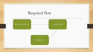 Required flow
SharePoint Workflow Android GCM
Mobile Client
 