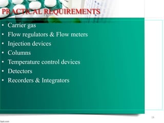 PRACTICAL REQUIREMENTS
• Carrier gas
• Flow regulators & Flow meters
• Injection devices
• Columns
• Temperature control devices
• Detectors
• Recorders & Integrators
19
 
