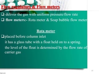 Flow regulators & Flow meters
 deliver the gas with uniform pressure/flow rate
 flow meters:- Rota meter & Soap bubble flow meter
Rota meter
placed before column inlet
it has a glass tube with a float held on to a spring.
the level of the float is determined by the flow rate of
carrier gas
23
 