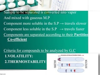 Sample to be separated is converted into vapor
And mixed with gaseous M.P
Component more soluble in the S.P → travels slower
Component less soluble in the S.P → travels faster
Components are separated according to their Partition
Co-efficient
Criteria for compounds to be analyzed by G.C
1.VOLATILITY:
2.THERMOSTABILITY:
7
 
