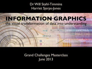 Dr Will Stahl-Timmins
Harriet Sjerps-Jones
Grand Challenges Masterclass
June 2013
INFORMATION GRAPHICS
the visual transformation of data into understanding
 