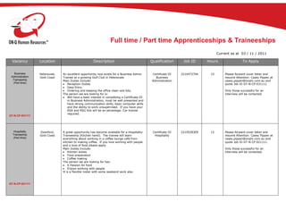 Full time / Part time Apprenticeships & Traineeships
                                                                                                                                     Current as at 03 / 11 / 2011

 Vacancy          Location                            Description                              Qualification       Job ID      Hours                 To Apply


   Business       Helensvale,   An excellent opportunity now exists for a Business Admin       Certificate III    2210472794    15       Please forward cover letter and
 Administration   Gold Coast    Trainee at a growing Golf Club in Helensvale.                    Business                                resume Attention: Casey Pippen at
  Traineeship                   Main Duties Include:                                           Administration                            casey.pippen@onqhr.com.au and
  (Part time)                      Reception Duties                                                                                      quote Job ID GT-N-CP-031111
                                   Data Entry
                                   Ordering and keeping the office clean and tidy.                                                       Only those successful for an
                                The person we are looking for is:                                                                        interview will be contacted.
                                   Will have a keen interest in completing a Certificate III
                                   in Business Administration, must be well presented and
                                   have strong communication skills, basic computer skills
                                   and the ability to work unsupervised. If you have your
                                   RSA and RSG this will be an advantage. Car license
                                   required.
GT-N-CP-031111




  Hospitality     Oxenford,     A great opportunity has become available for a Hospitality      Certificate III   2210528309    15       Please forward cover letter and
  Traineeship     Gold Coast    Traineeship (Kitchen hand). The trainee will learn               Hospitality                             resume Attention: Casey Pippen at
  (Part time)                   everything about working in a coffee lounge café from                                                    casey.pippen@onqhr.com.au and
                                kitchen to making coffee. If you love working with people                                                quote Job ID GT-N-CP-021111.
                                and a love of food please apply.
                                Main Duties Include:                                                                                     Only those successful for an
                                    Kitchen duties                                                                                       interview will be contacted.
                                    Food preparation
                                    Coffee making
                                The person we are looking for has:
                                    A Passion for food
                                    Enjoys working with people
                                It is a flexible roster with some weekend work also.



GT-N-CP-021111
 