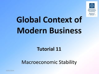 Global Context of
Modern Business
Tutorial 11
Macroeconomic Stability
23/01/2014

 