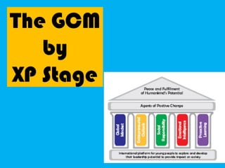 The GCM by XP Stage 