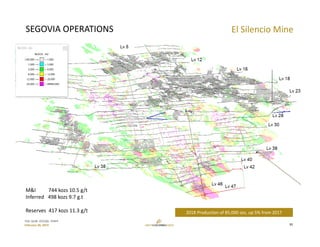 TSX: GCM  OTCQX: TPRFF
February 28, 2019
SEGOVIA OPERATIONS El Silencio Mine
11
M&I          744 kozs 10.5 g/t
Inferred   498 kozs 9.7 g.t
Reserves  417 kozs 11.3 g/t 2018 Production of 85,000 ozs, up 5% from 2017
 
