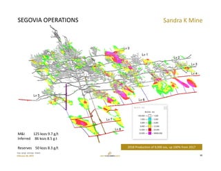 TSX: GCM  OTCQX: TPRFF
February 28, 2019
SEGOVIA OPERATIONS Sandra K Mine
13
2018 Production of 9,000 ozs, up 100% from 2017
M&I          125 kozs 9.7 g/t
Inferred     86 kozs 8.5 g.t
Reserves    50 kozs 8.3 g/t
 