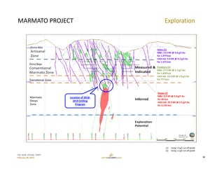 TSX: GCM  OTCQX: TPRFF
February 28, 2019
Exploration
Veins (1)
M&I: 13.3 Mt @ 4.6 g/t Au 
for 1,979 koz
Inferred: 9.4 Mt @ 4.2 g/t Au 
for 1,275 koz
Porphyry (1)
M&I: 27.0 Mt @ 2.1 g/t Au 
for 1,858 koz
Inferred: 13.3 Mt @ 1.8 g/t Au 
for 777 koz
Location of 2018‐
2019 Drilling 
Program
MARMATO PROJECT
Deeps (2)
M&I: 0.9 Mt @ 2.0 g/t Au 
for 60 koz
Inferred: 29.3 Mt @ 2.3 g/t Au 
for 2,142 koz
(1) Using 1.9 g/t cut‐off grade
(2) Using 1.2 g/t cut‐off grade
19
 
