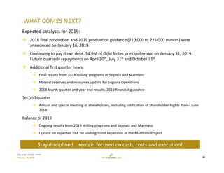 TSX: GCM  OTCQX: TPRFF
February 28, 2019
WHAT COMES NEXT?
Expected catalysts for 2019:
 2018 final production and 2019 production guidance (210,000 to 225,000 ounces) were 
announced on January 16, 2019
 Continuing to pay down debt. $4.9M of Gold Notes principal repaid on January 31, 2019. 
Future quarterly repayments on April 30th, July 31st and October 31st
 Additional first quarter news
 Final results from 2018 drilling programs at Segovia and Marmato
 Mineral reserves and resources update for Segovia Operations
 2018 fourth quarter and year end results; 2019 financial guidance
Second quarter
 Annual and special meeting of shareholders, including ratification of Shareholder Rights Plan – June 
2019
Balance of 2019
 Ongoing results from 2019 drilling programs and Segovia and Marmato
 Update on expected PEA for underground expansion at the Marmato Project
Stay disciplined….remain focused on cash, costs and execution!
20
 