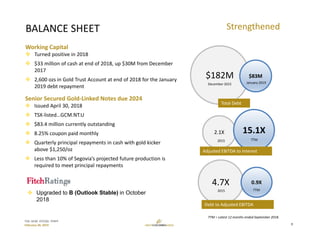 TSX: GCM  OTCQX: TPRFF
February 28, 2019
$182M
BALANCE SHEET Strengthened
Senior Secured Gold‐Linked Notes due 2024
 Issued April 30, 2018
 TSX‐listed…GCM.NT.U
 $83.4 million currently outstanding
 8.25% coupon paid monthly
 Quarterly principal repayments in cash with gold kicker 
above $1,250/oz
 Less than 10% of Segovia’s projected future production is 
required to meet principal repayments
 Upgraded to B (Outlook Stable) in October
2018
Working Capital
 Turned positive in 2018
 $33 million of cash at end of 2018, up $30M from December 
2017 
 2,600 ozs in Gold Trust Account at end of 2018 for the January 
2019 debt repayment
TTM = Latest 12 months ended September 2018. 
$83M
December 2015 January 2019
2.1X
2015
4.7X
2015
7
0.9X
15.1X
TTM
TTM
Total Debt
Adjusted EBITDA to Interest
Debt to Adjusted EBITDA
 
