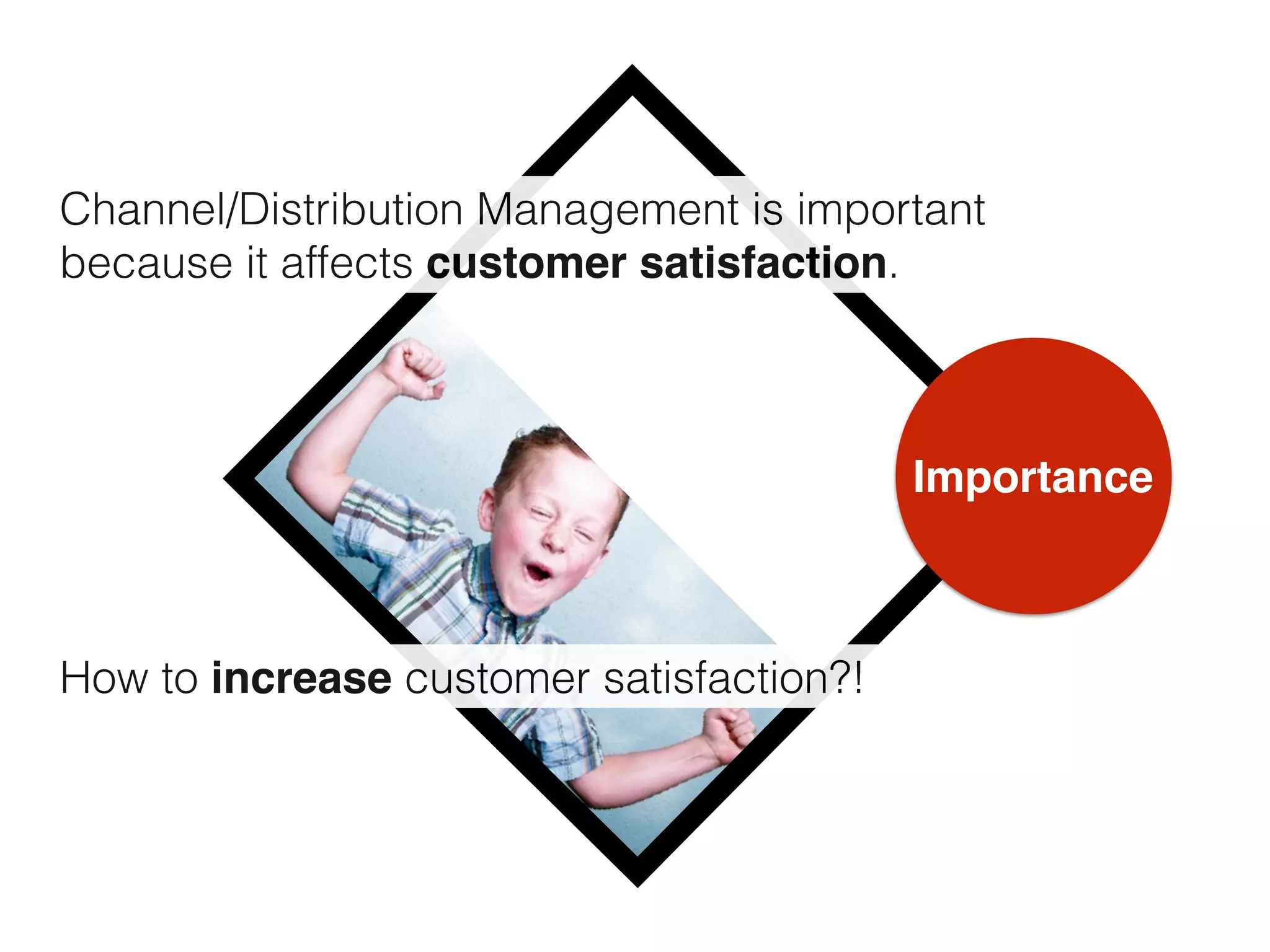 Channel/Distribution Management is important
because it affects customer satisfaction.
Importance
How to increase customer satisfaction?!
 