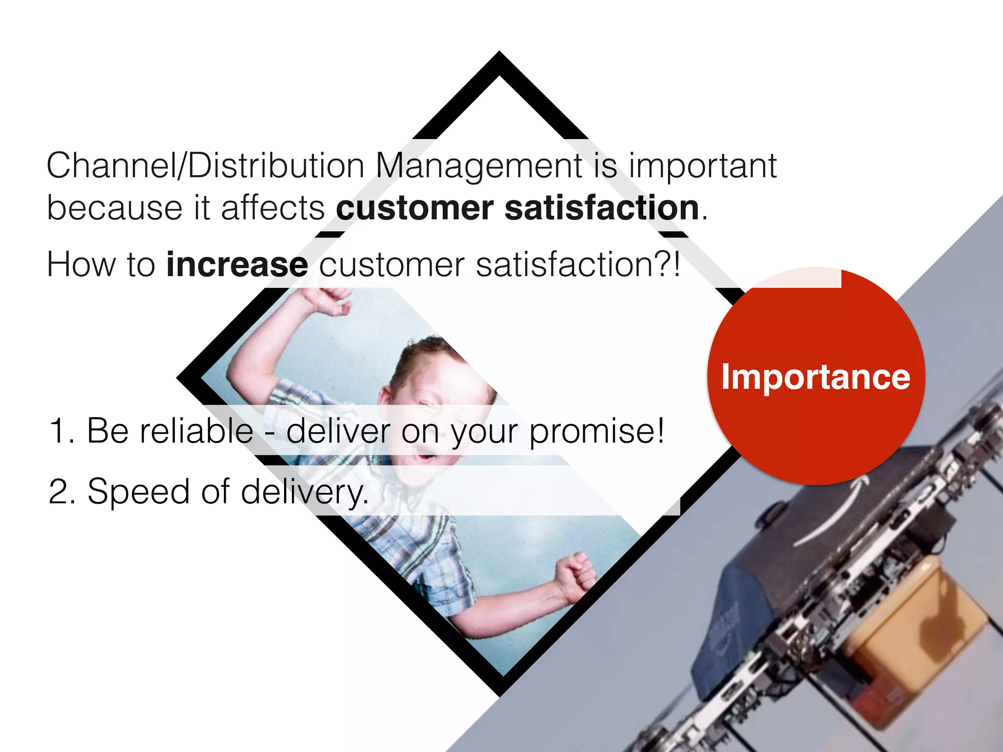 Channel/Distribution Management is important
because it affects customer satisfaction.
Importance
How to increase customer satisfaction?!
1. Be reliable - deliver on your promise!
2. Speed of delivery.
 