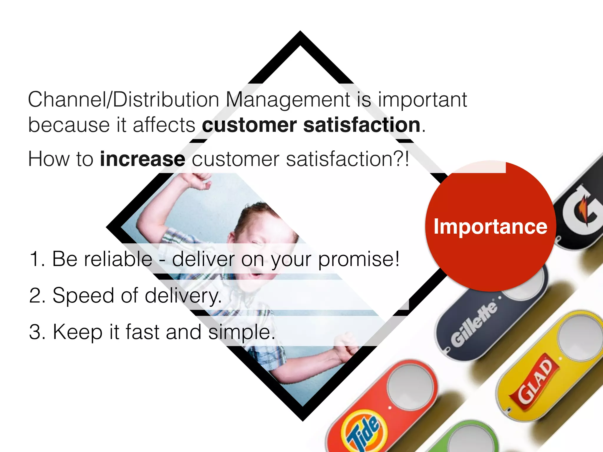 Channel/Distribution Management is important
because it affects customer satisfaction.
Importance
How to increase customer satisfaction?!
1. Be reliable - deliver on your promise!
2. Speed of delivery.
3. Keep it fast and simple.
 