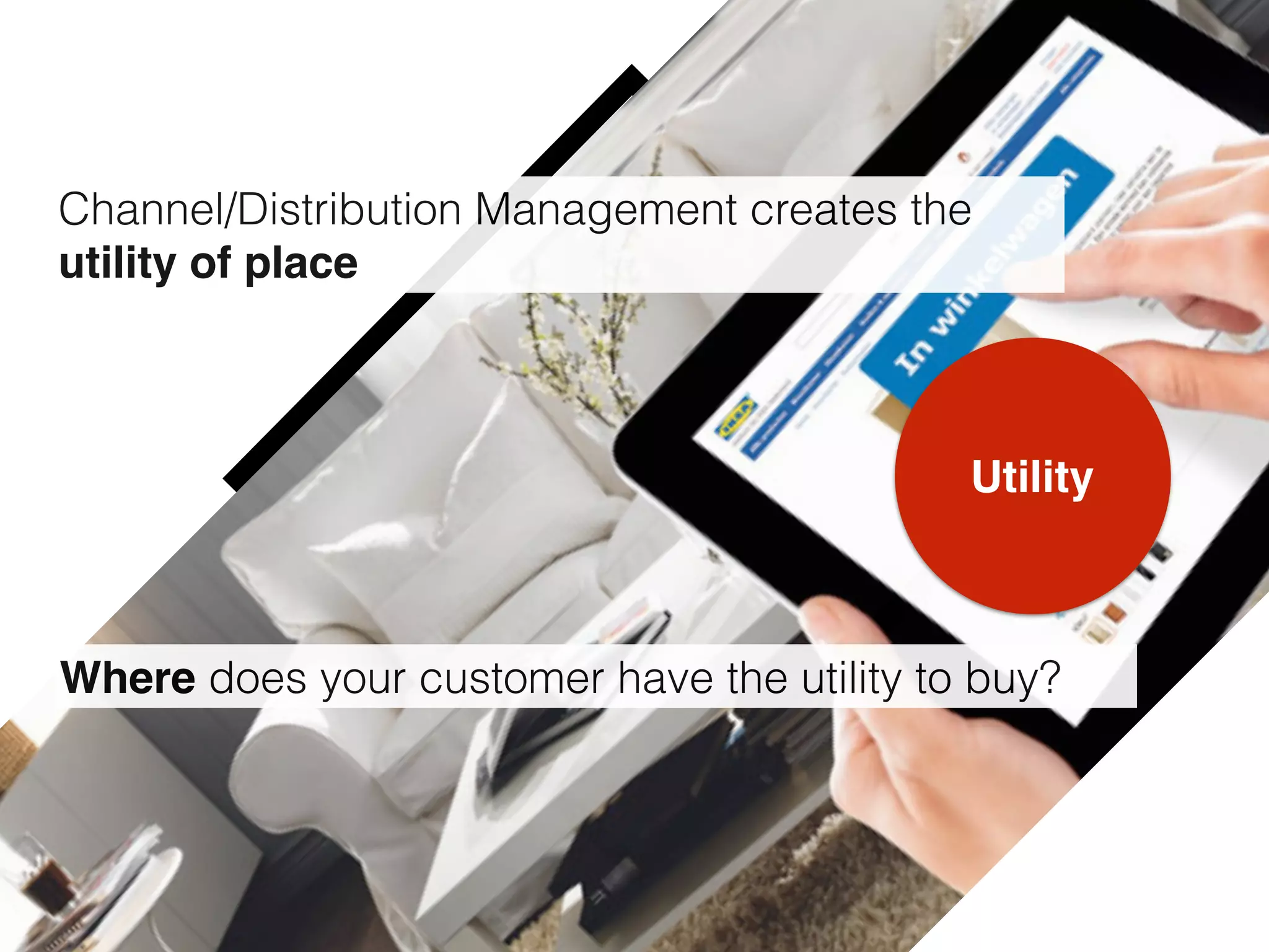 Utility
Channel/Distribution Management creates the
utility of place
Where does your customer have the utility to buy?
 